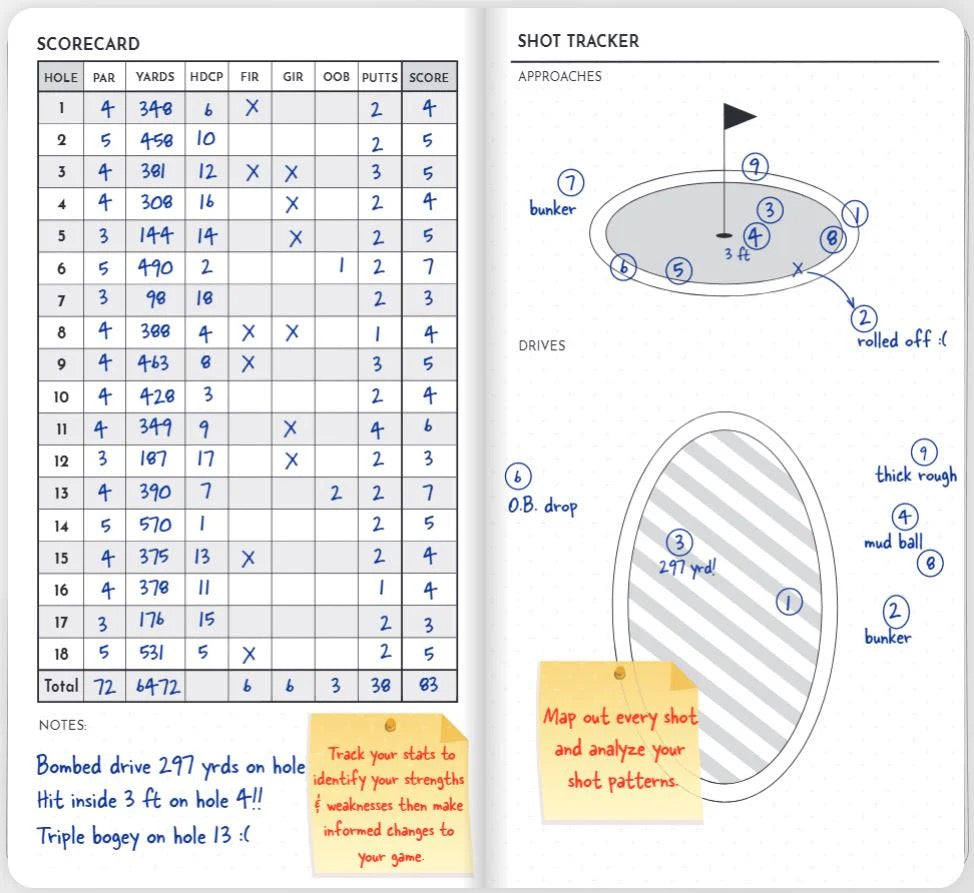Golf Performance Journal by Journal18