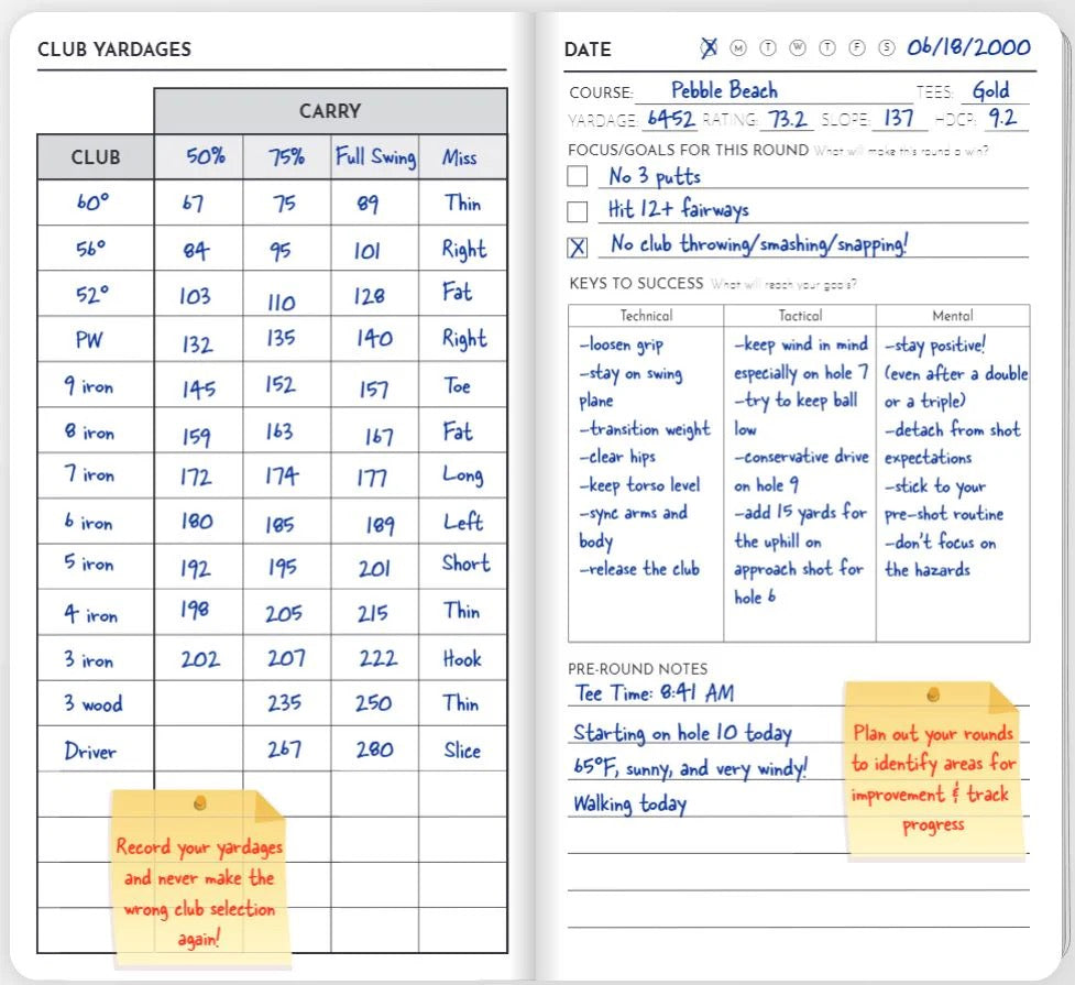 Golf Performance Journal by Journal18